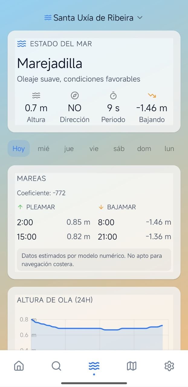 Tiempo App